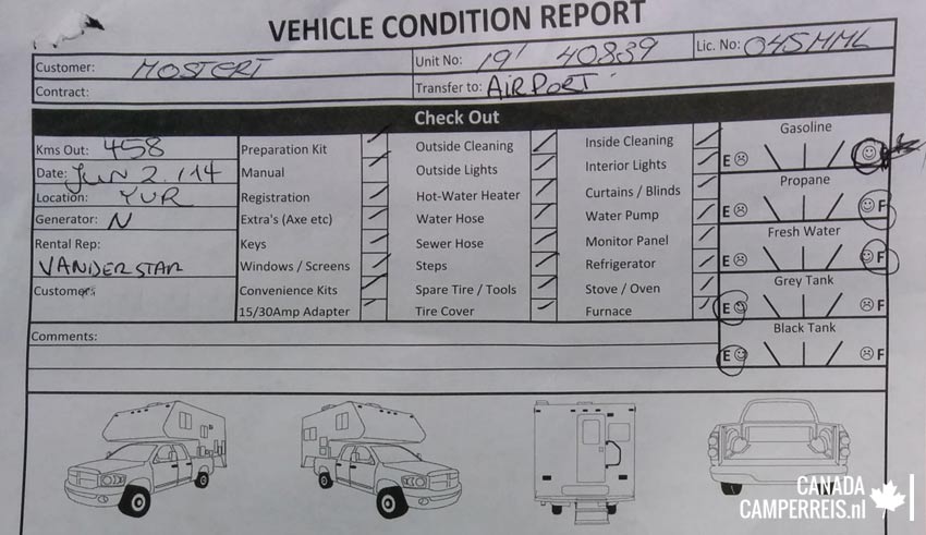 Vehicle condition report camper